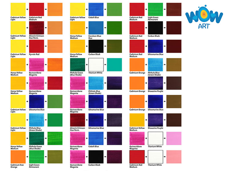 Học vẽ với 360dovn  Bài 9 Cách pha các màu cơ bản với MÀU ĐEN khi sử  dụng sơn nước  YouTube